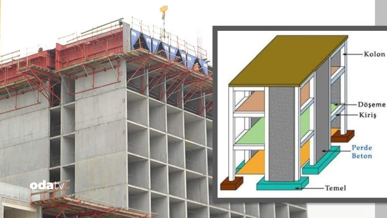 afaddan bes maddelik deprem paketi perde duvar zorunlu olacak ZbnA8FET.jpg